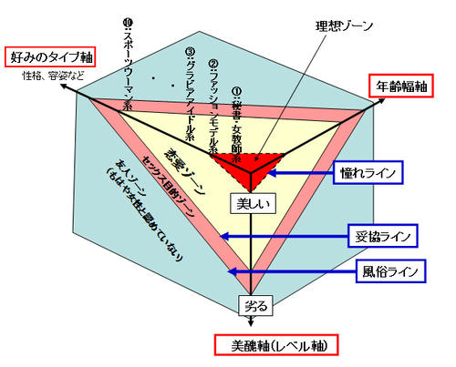 3kaku.jpg