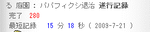 トップ