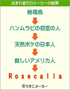 とりあえず人で良かった･･･のかしらｗ
