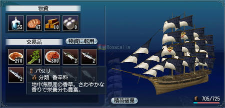 パセリもらった~