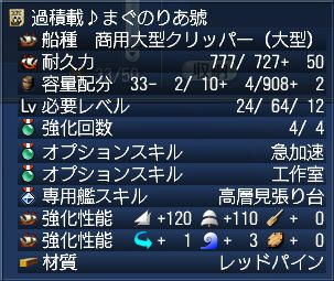 中身はこんなカンジ。