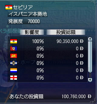 うふふーヽ(*´∀`)ノ がんばったお!