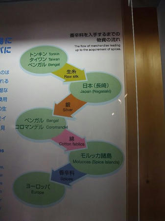 南蛮品直接よろっぱに持って帰ってはダメらしい！ｗ