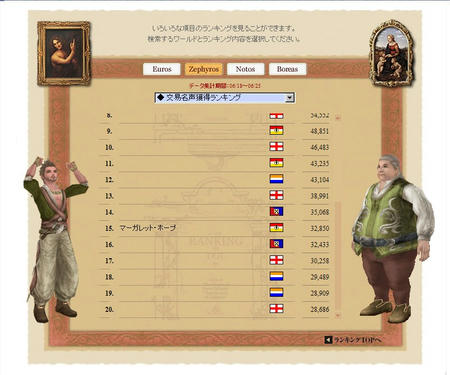 あらら･･･ｗ