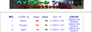 １位ですよ、１位ｗ