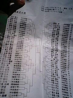 私が中学生の時はこの半分の参加者数だった…