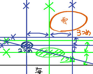 雲の配置3つ目