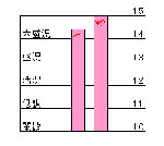 imagej2.gif