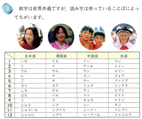 ロッテ　コアラのマーチ　算数の教科書