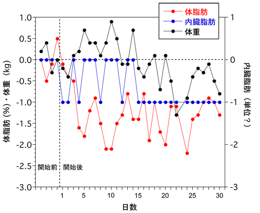 20121222.jpg