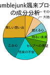 pl-list2-1442137.png