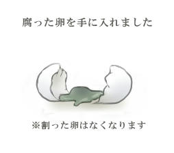 腐った卵うろおぼえ
