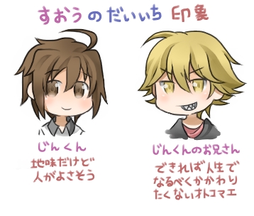 旅行中の二人