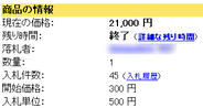 模型情報 創刊号～終了価格