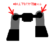 アニメイテッド組み立てミス