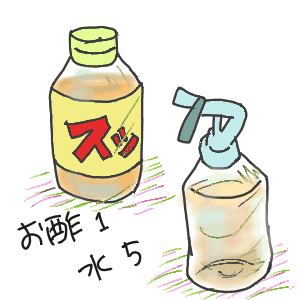お酢.gif