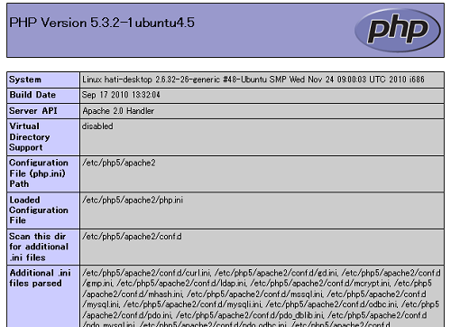 phpinfo