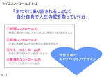 ライフコントロール力