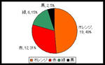 ribbon_result.jpg