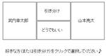 レベル高えな・・・