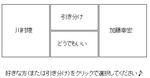 Timeシンメ