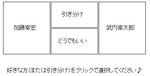 HAPPYさんたち