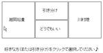 Anti系統