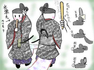 深森イラスト習作 制作日誌 深森の帝國