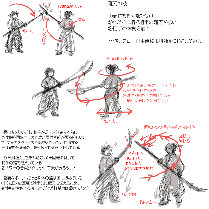 カラーイラスト 薙刀娘 制作日誌 深森の帝國