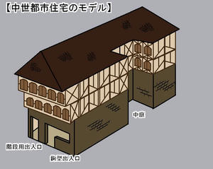 間口は狭く 背は高く 都市の住宅 チリツモ 中世ヨーロッパ情報館