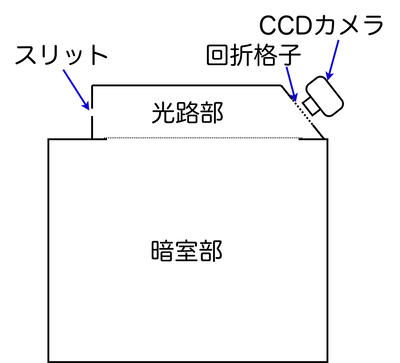 SP01.jpg