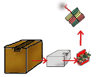爆竹の入っている箱のイメージ