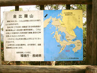 金比羅山　案内看板