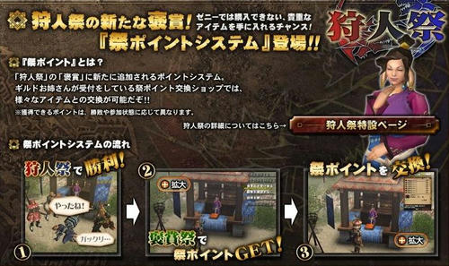 ポイントシステム