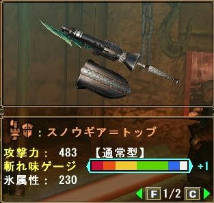 ギアトップ