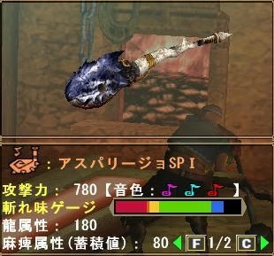 アスパリージョ