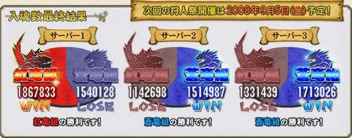 蒼組ＧＪ