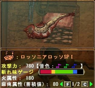ロッソニアロッソＳＰ