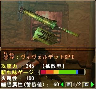 ヴィヴェルデッドＳＰ