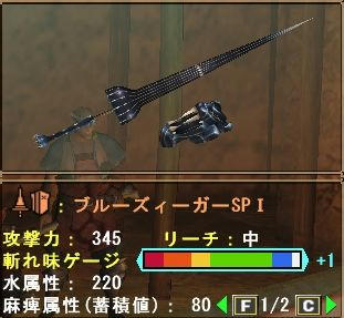 ブルーズィーガーＳＰ