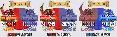 結果発表