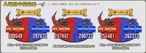 紅組がんばれ