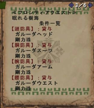 ガルーダ貸与