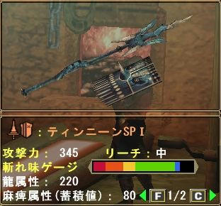 ティンニーンＳＰ
