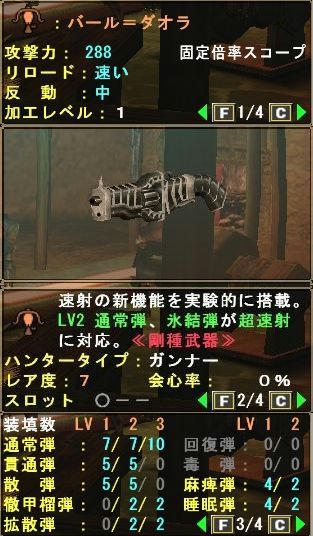 バール＝ダオラ