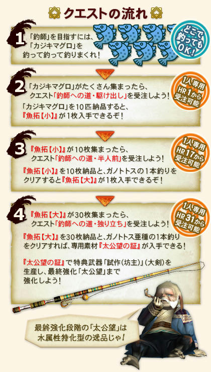 面倒すぎる