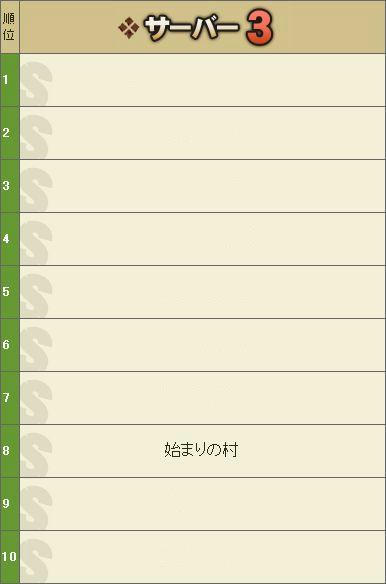 猟団韋駄天