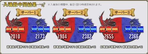 入魂祭