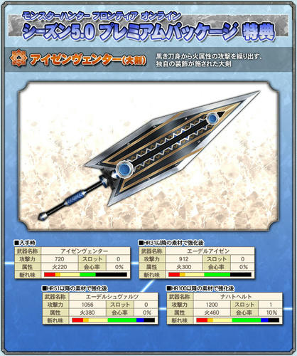 アイゼンヴェンター