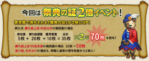 ２倍